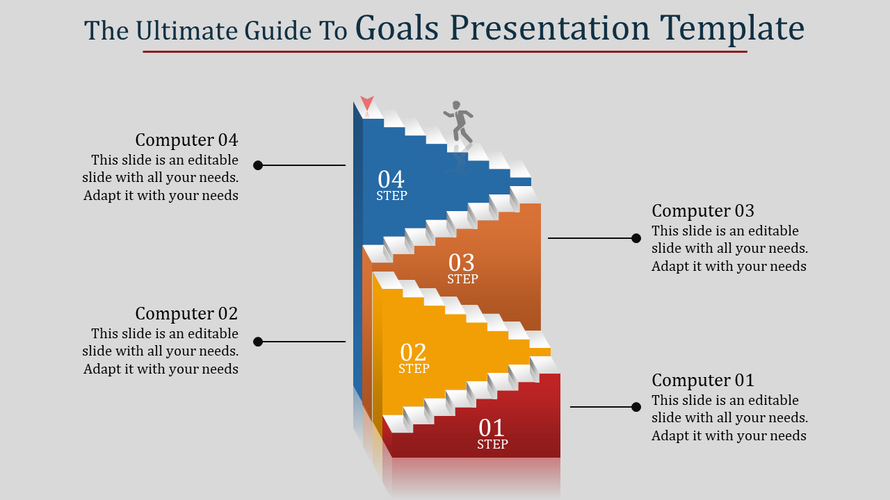 Goal Presentation Template and Google Slides for Success